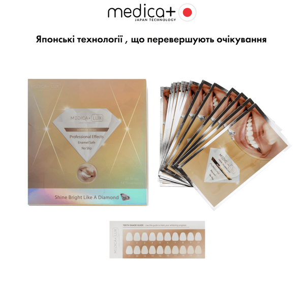 Відбілювальні смужки Medica+ 3DWhite Strips MD-51002 фото
