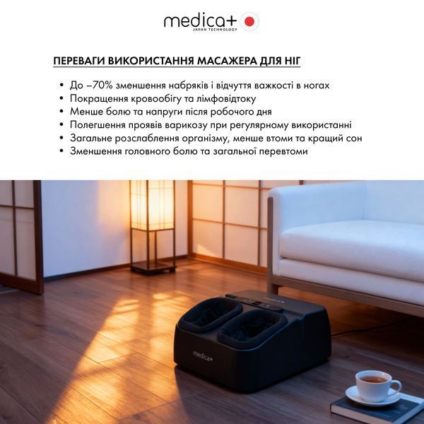 Масажер для ніг Medica+ FootMass 7.0 MD-60194 фото