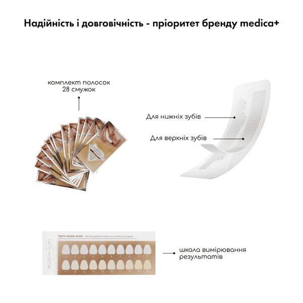 Відбілювальні смужки Medica+ 3DWhite Strips MD-51002 фото