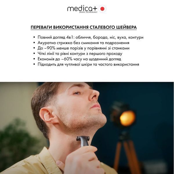 Тример Електростанок 4в1 Medica+ Trimmer 8.0 MD-50981 фото