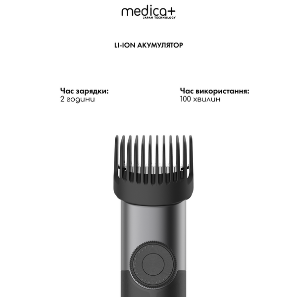 Машинка для стрижки волосся 5в1 Medica+ HairCut 5х MD-60074 фото