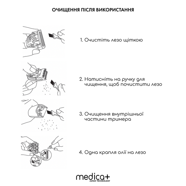 Машинка для стрижки волосся 5в1 Medica+ HairCut 5х MD-60074 фото