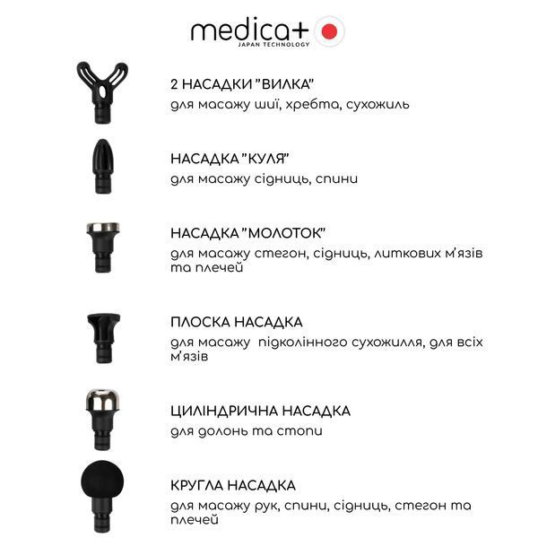 Перкусійний ручний масажер для тіла і м'язів Medica+ MassHand Pro 5.0 MD-50139 фото