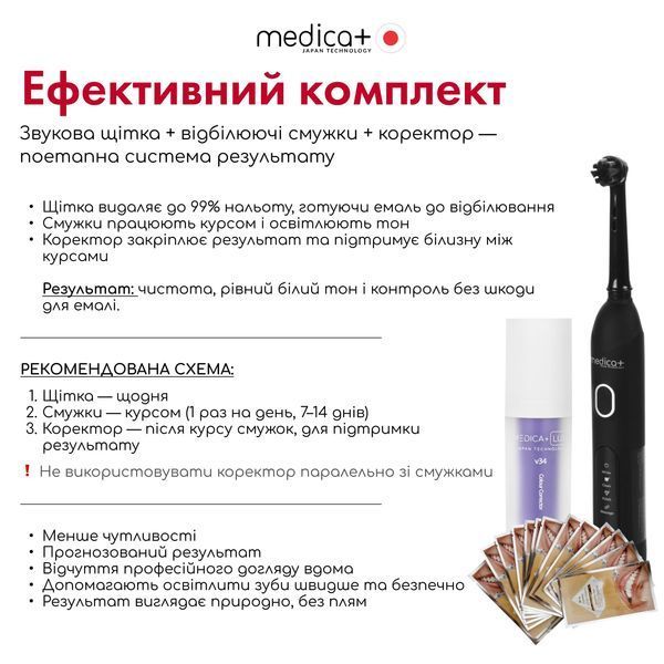 Електрична зубна щітка Medica+ ProBrush XO Сarbon Soft Touch (Black) MD-60061 фото