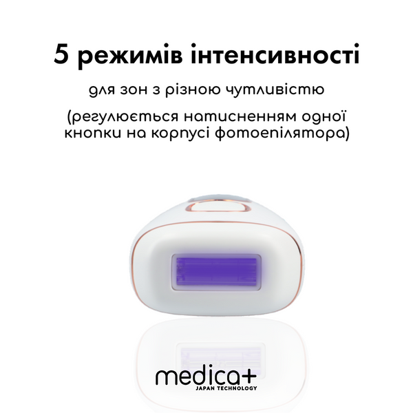 Фотоепілятор Medica+ Haircleaner 5.0 IPL MD-50126 фото