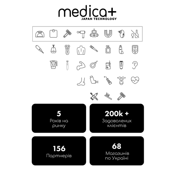 Алкотестер Medica+ Alco Control 7.0 + Комплект мундштуків 40 шт MD-50221 фото