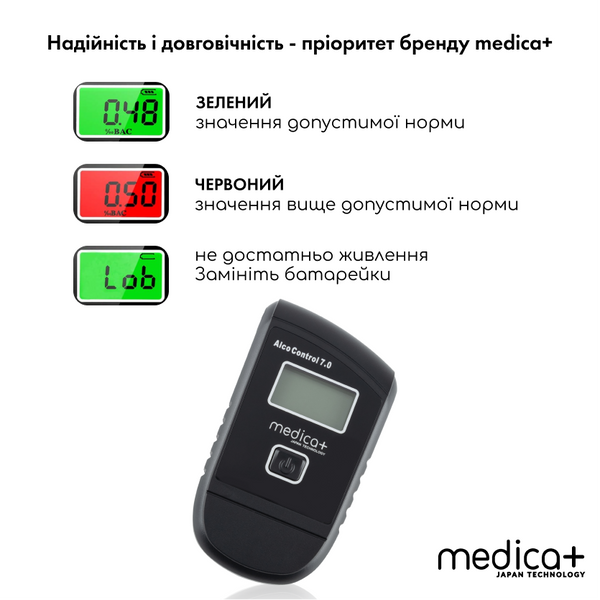 Алкотестер Medica+ Alco Control 7.0 + Комплект мундштуків 40 шт MD-50221 фото