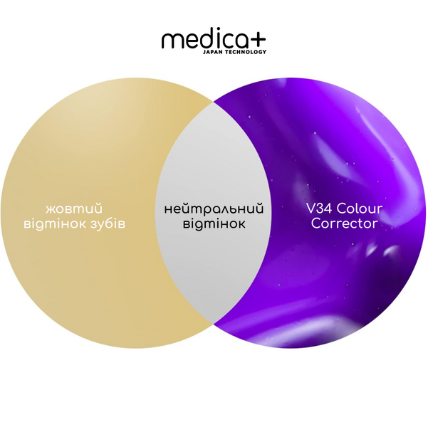 Відбілюючий коректор для кольору зубів Medica+ V34 MD-50986 фото