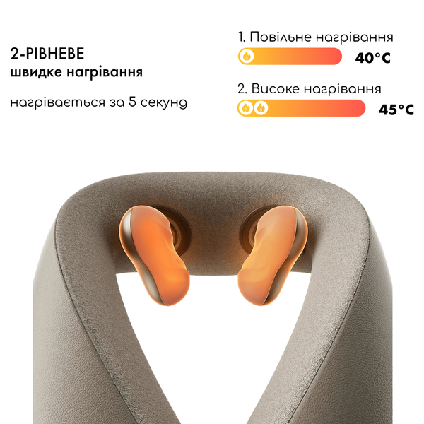 Масажер для шиї та плечей Medica+ NeckMass Pro 7.0 MD-60133 фото