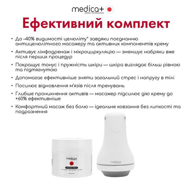 Антицелюлітний масажер Medica+ MassPro 3.0 MD-50984 фото