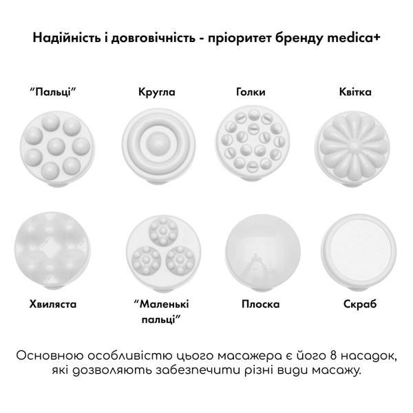 Антицелюлітний масажер Medica+ MassPro 3.0 MD-50984 фото