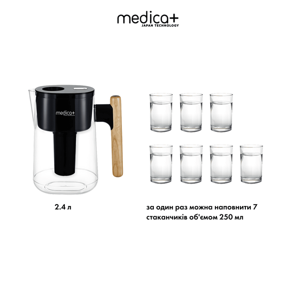 Фільтр-глечик для води 2,4 л Medica+ MD-60152 фото