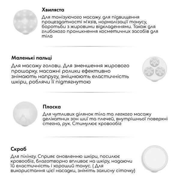 Антицелюлітний масажер Medica+ MassPro 3.0 MD-50984 фото