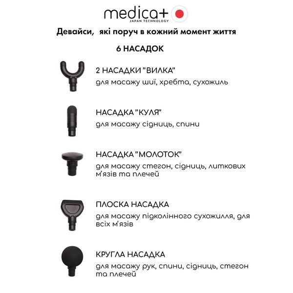 Перкусійний масажер для тіла і м'язів Medica+ MassHand Pro 4.0 Black MD-50236 фото