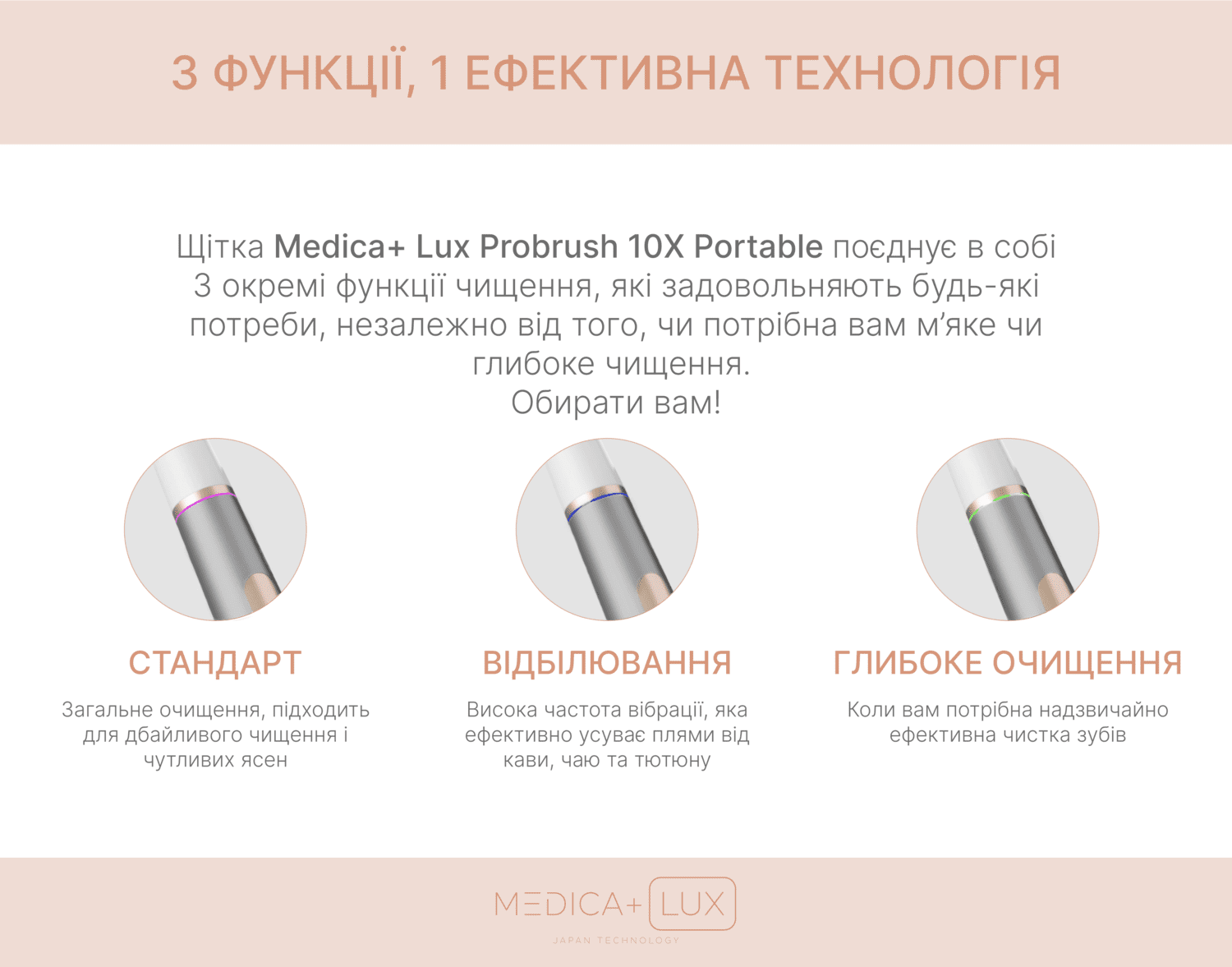Насадки для звукової зубної щітки Medica+ LUX 10ХN Portable, 2 шт