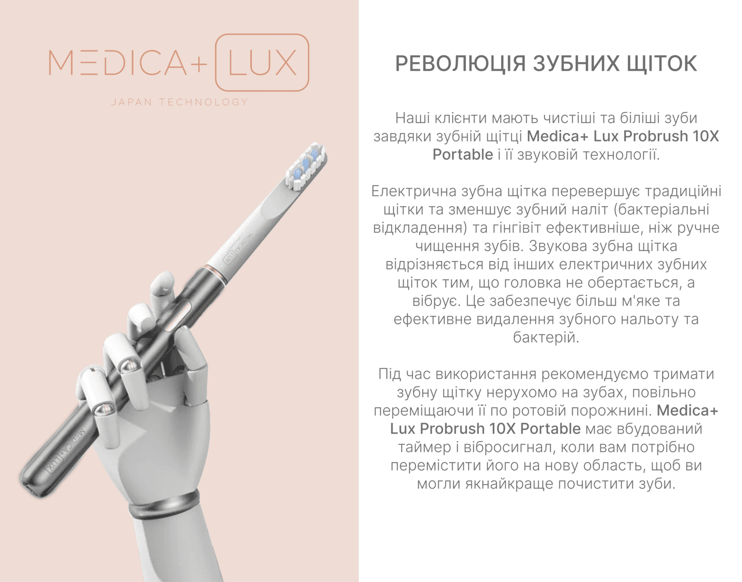 Комплектація звукової зубної щітки