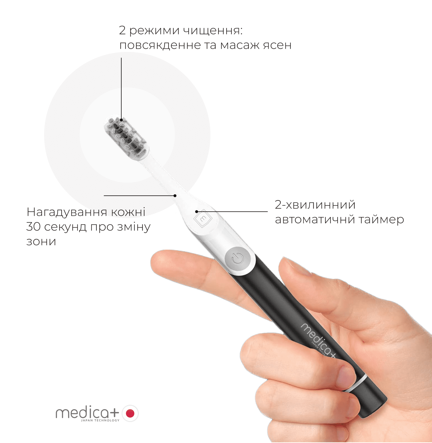 Режими роботи звукової зубної щітки MEDICA+ ProBrush 7.0