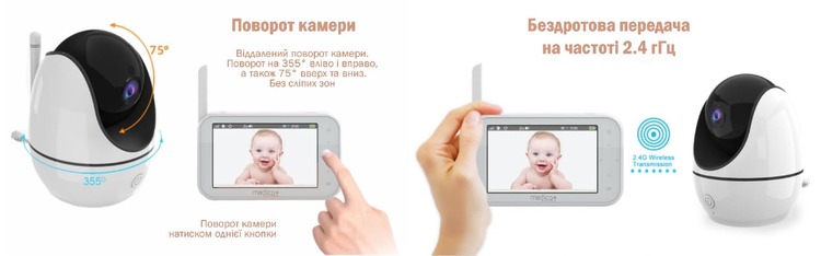 Відеоняня 360 Medica+ VideoControl 7.0 HD